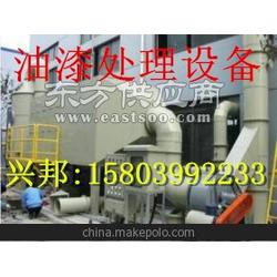 水泥厂废气治理技术与设备概述